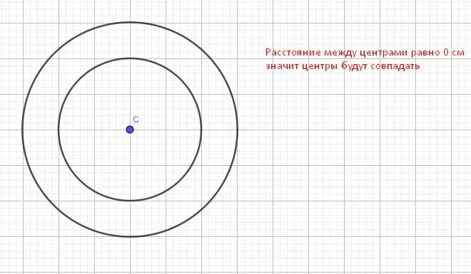 Нарисуй 2 точки. Начертите две окружности. Начерти 2 окружности. Начертить 2 окружности. Окружность в окружности с общим центром.