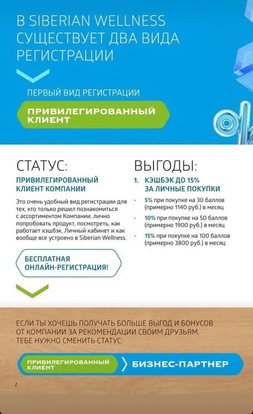 Сибирское здоровье логотип. Регистрация в сибирском здоровье. Сибирское регистрации. Сибирское регистрации. Регистрация в сибирском здоровье.