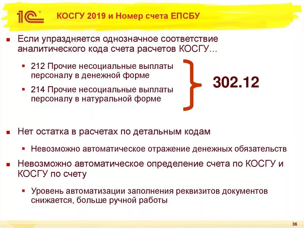 112 квр расшифровка. Стройматериалы косгу. Косгу таблица. Косгу 853. Кбк косгу.