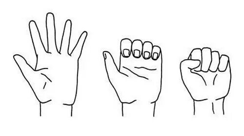 Движения кисти в лучезапястном суставе. Тренажер ротационный пронация-супинация. Сгибание и разгибание пальцев кисти. Разминка для кистей и пальцев рук. Сгибание разгибание пальцев рук.