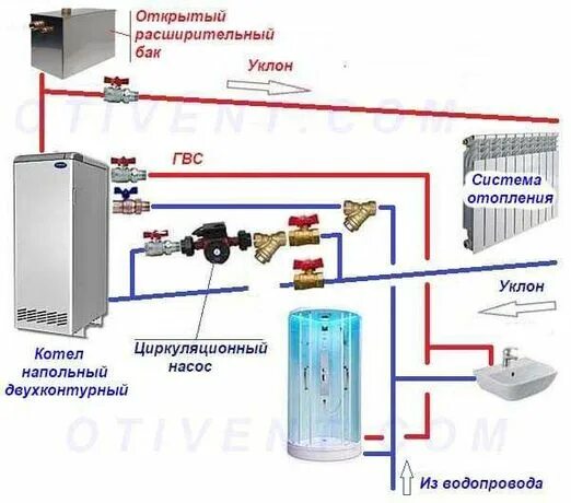 Подключение котла к. Двухконтурный котел напольный схема установки. схема обвязки напольного газового котла отопления в частном доме. двухконтурный газовый котел напольный схема. схема подключения двухконтурного котла напольного газового котла.