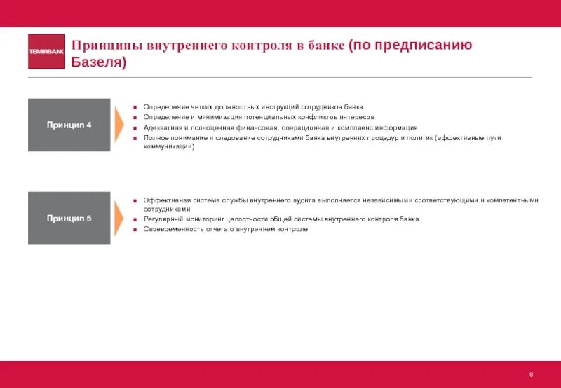 Принципы внутреннего контроля. Система внутреннего контроля в банке. Принципы системы внутреннего контроля. Внутренний аудит банка. Банк россии внутренний контроль