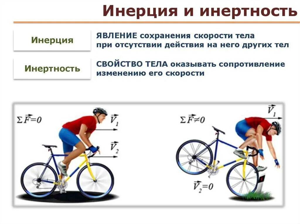 Инертность определение 7 класс. Инерция физика кратко. понятие инерции. инерция и инертность отличия. инертность примеры.