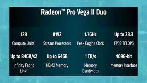 Vega 7 память