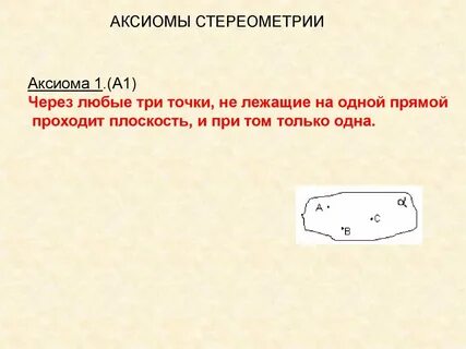 Аксиома рисунок