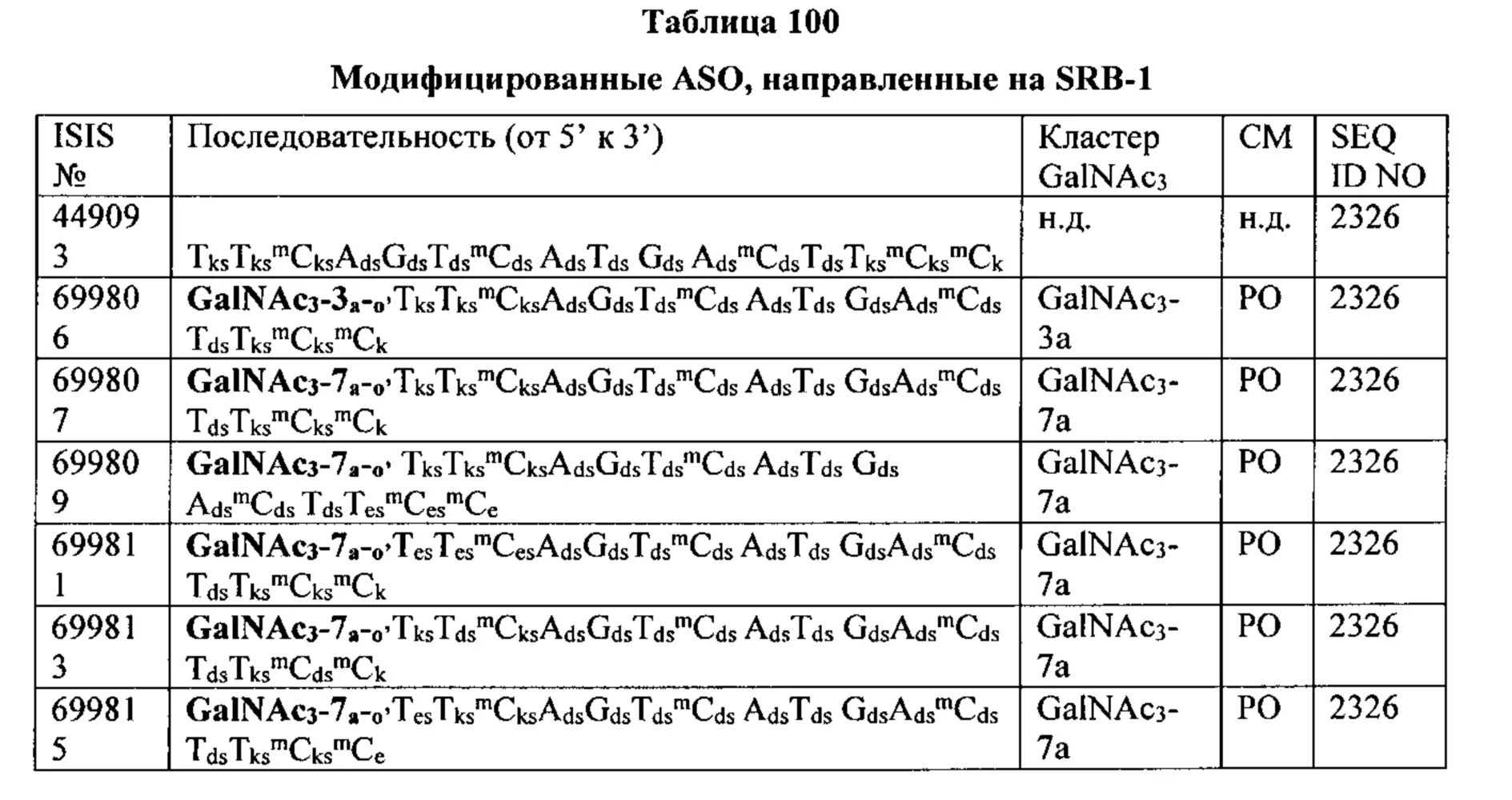 M нижний индекс. Ome химия. GALNAC.