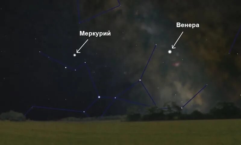 Яркая звезда на Юго-востоке сейчас. Яркая звезда на востоке сейчас. Утренняя яркая звезда на востоке. Яркая звезда на Северо-западе вечером.