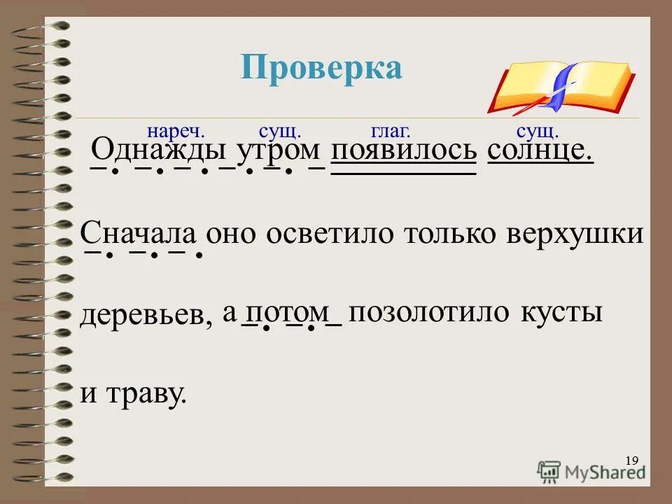 Часть речи слова осветило. Однажды утром появилось солнце разбор предложения. Утром наречие или существительное. Однажды это наречие. Однажды утром наречие.