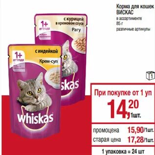 Акции по корму для кошек