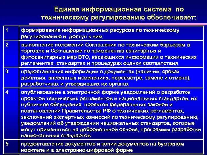 Организация информационного фонда. Единая информационная система по техническому регулированию. Федеральный информационный фонд стандартов. Единая информационная система по техническим регламентам.. «Информационные ресурсы по техническому регулированию».