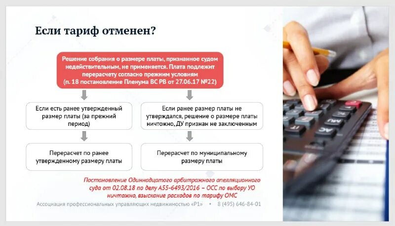 Тсн телеграм