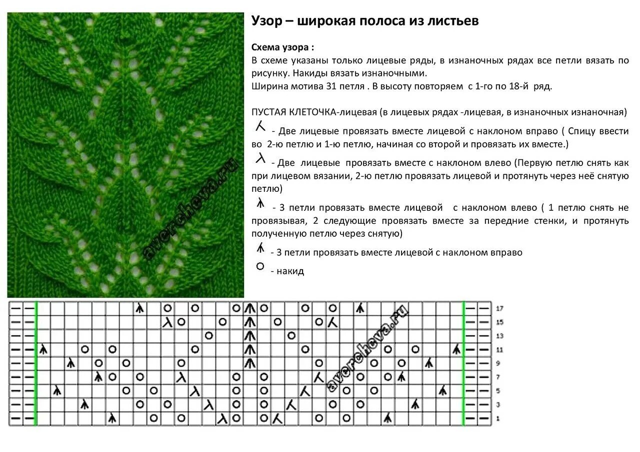 Узоры спицами со схемами женский