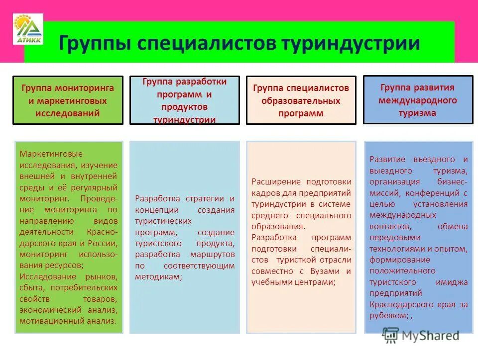 В группу специалистов входят