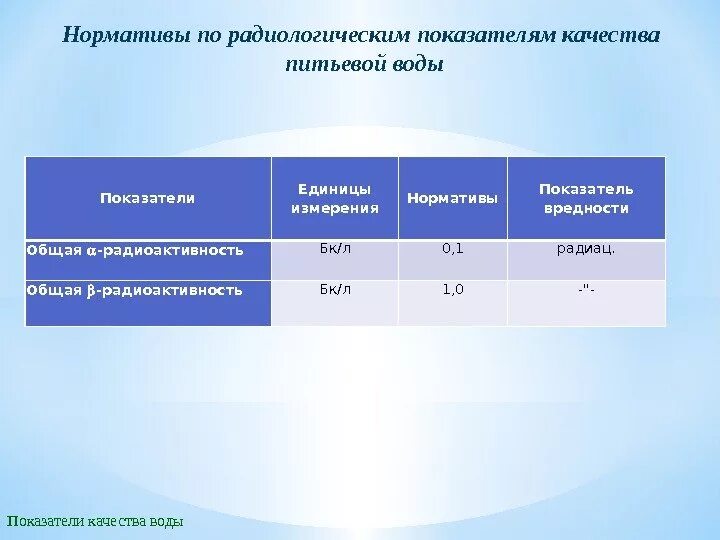 Коэффициенты платежеспособности предприятия. Коэффициент абсолютной ликвидности норматив. Коэффициент срочной ликвидности норматив. Нормы показателей ликвидности. Коэффициент текущей, быстрой и абсолютной ликвидности норма.