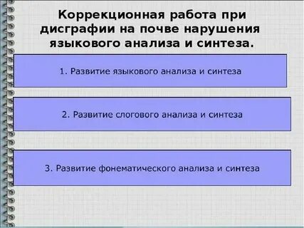 Задания на языковой анализ и синтез