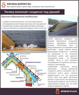 Крыша ошибка