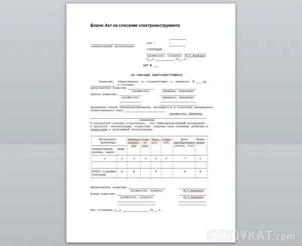 Акты технического состояния оборудования для списания компьютеров. Акт списания чайника. Акт экспертизы технического состояния оборудования для списания. Образец технического заключения на списание компьютерной техники. Акт технического обследования станка для списания.