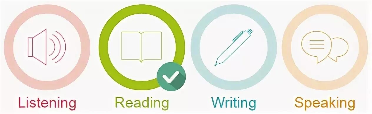 Reading аудирование. Listening reading writing speaking. Аудирование значок. Значки speaking Listening. Reading Listening speaking writing skills.