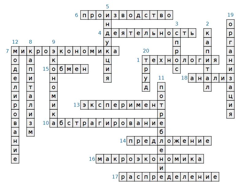 Кроссворд по экономике с ответами. Кроссворд экономика. Сканворд по общей и профессиональной педагогике. Экономические кроссворды с ответами.