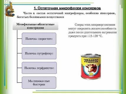 Признак порчи консервов 6