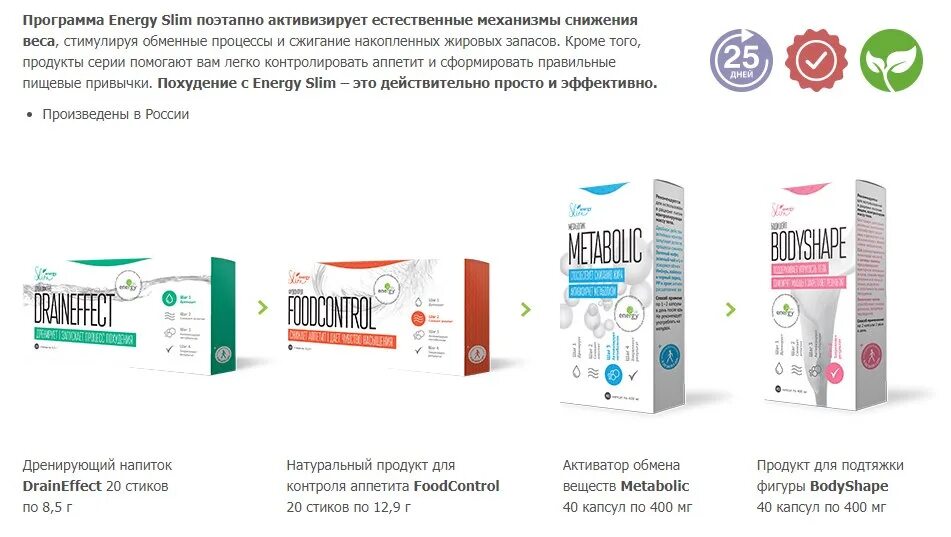 Ln продукция для похудения. Ln2311 lavr expert 1. Ln продукция. Ln продукция. Автохимия 36001.