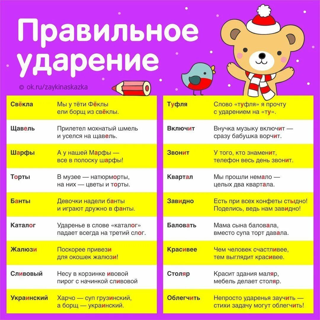 ворота ударение правильное. поставить ударение в слове ремень. как правильно поставить ударение в слове. хозяева ударение. цепочка ударение правильное.