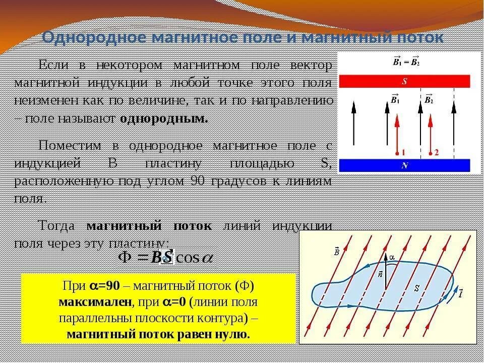 Физика магнитное поле новое. Магнитное поле краткий конспект. Схема расположения магнитных линий однородного магнитного поля. Магнитное поле это в физике. Однородность магнитного поля.