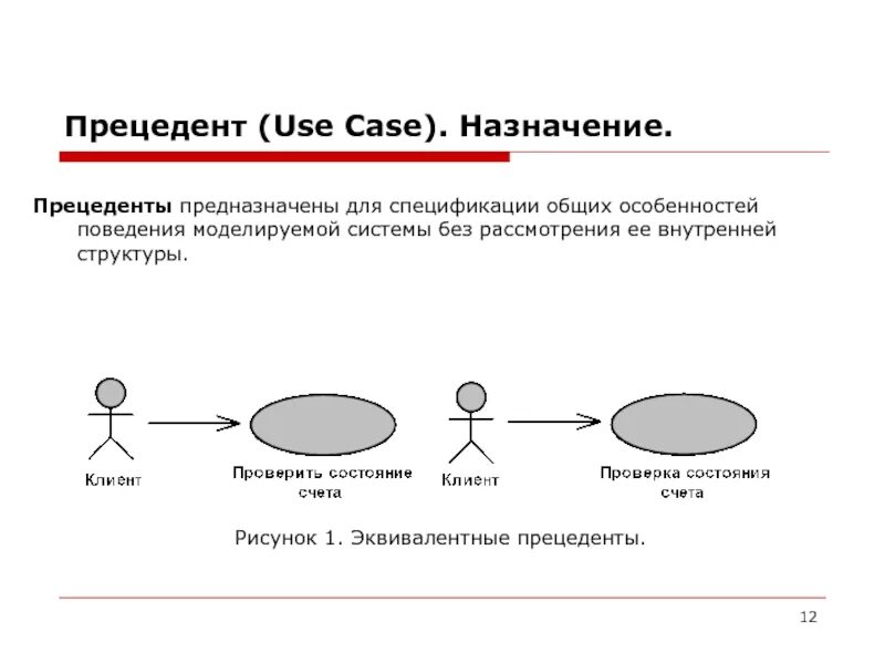 Примеры прецедентов в россии. Спецификация вариантов использования. Прецеденты. Прецедент примеры. Судебный прецедент пример.