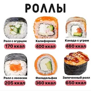 Сколько калорий в сушах и роллах