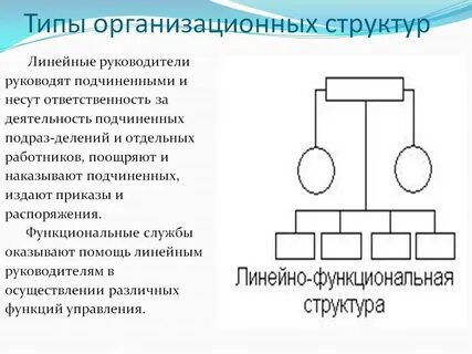 Подчинение это