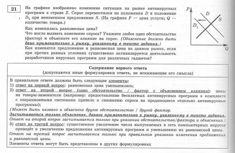 Тексты егэ 21. Задание с графиками ЕГЭ Обществознание. 21 Задание ЕГЭ Обществознание. Обществознание задание с графиком 21 задания. График 21 задание ЕГЭ.