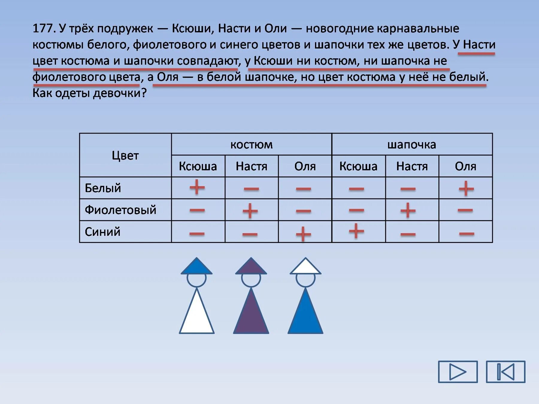 Формированием 7 классов