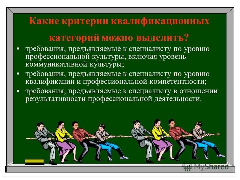 принципы нравственного поведения руководителя. уровень профессиональной культуры. уровень квалификации критерии. уровень профессиональной культуры. профессиональная культура на гражданской службе.