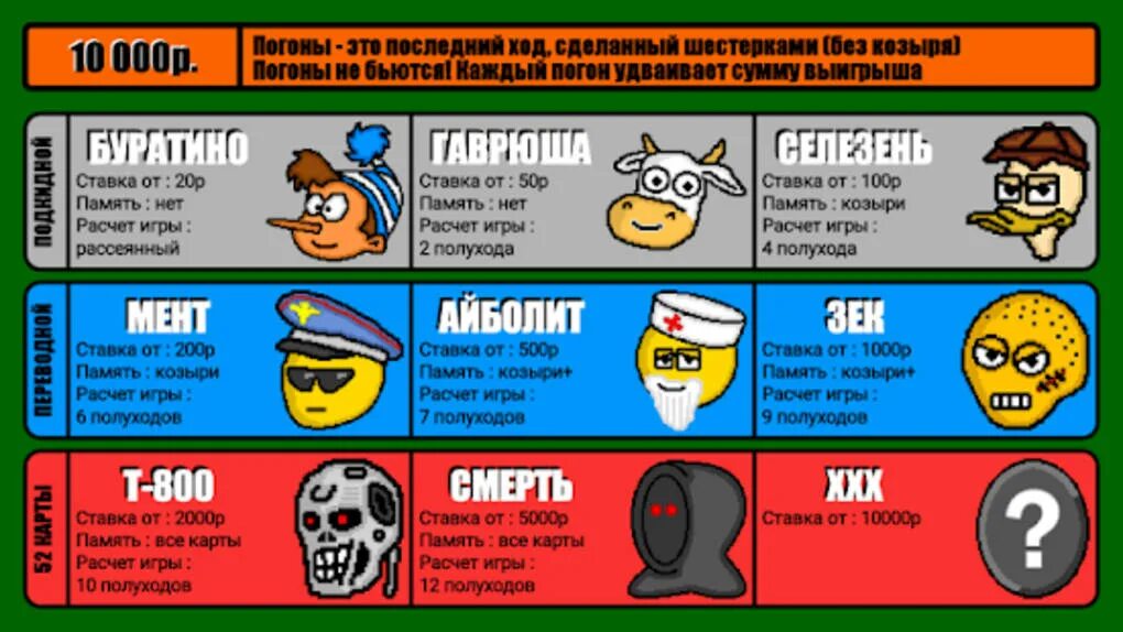 Сайт для игры в дурака на деньги. Дурак на деньги. Дурак онлайн. Игра в дурака. Дурак онлайн скрин.