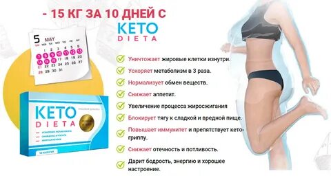 Диеты отзывы 2024