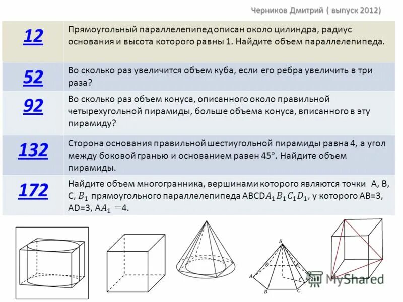 Объем многогранника формула. Объем параллелепипеда описанного около цилиндра. Объем параллелепипеда вписанного в конус. Куб описан около цилиндра. Прототипы задания 18