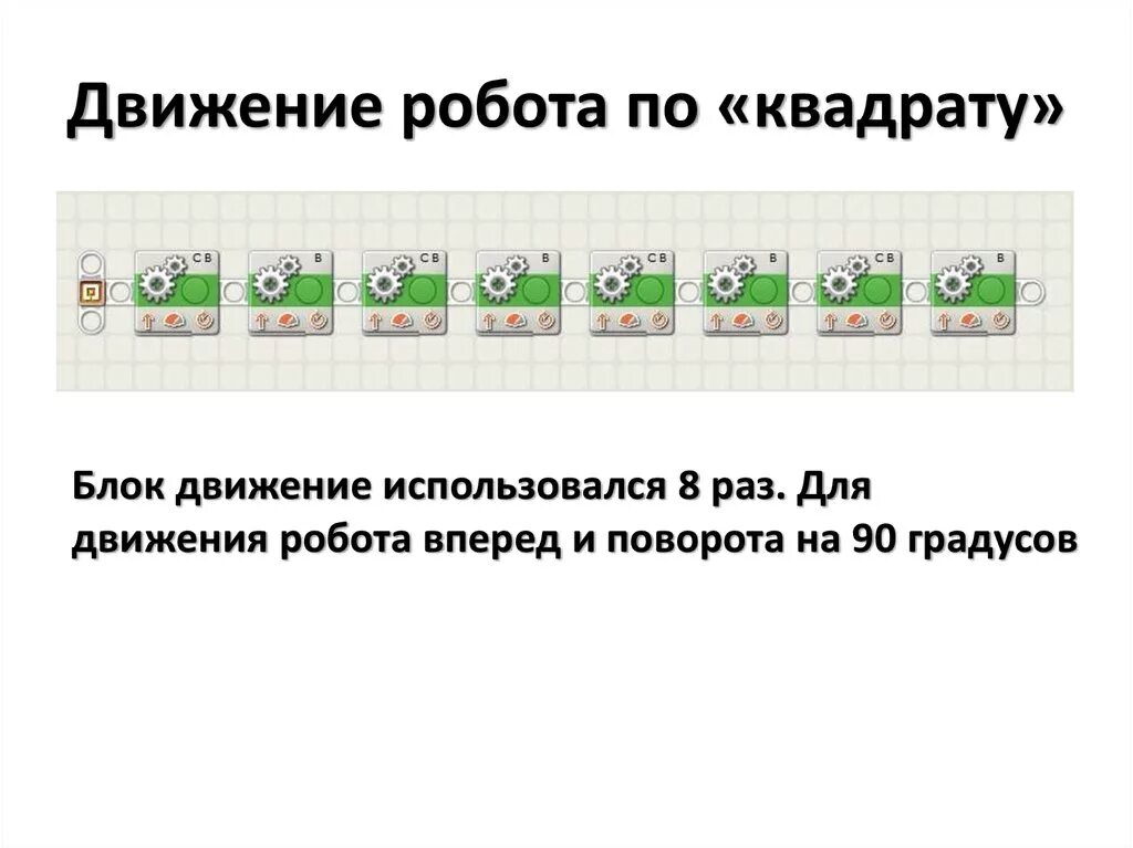 Движение по квадрату робот. Робот танцует. Робот андроид asimo. Honda asimo из бумаги. Дина асимо.