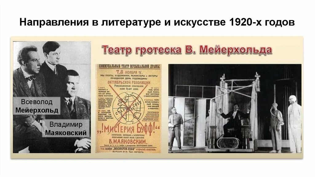 Советское общество в 1930-е гг. Наука в 1920е годы. 1920-1930 Годы. Советское общество в 1920-1930.