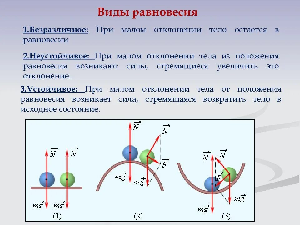 Относительно устойчивые элементы. Условия равновесия сил 7 класс. Устойчивое положение тела физика. Устойчивое неустойчивое и безразличное равновесие твердого тела. Условие устойчивого равновесия формула.