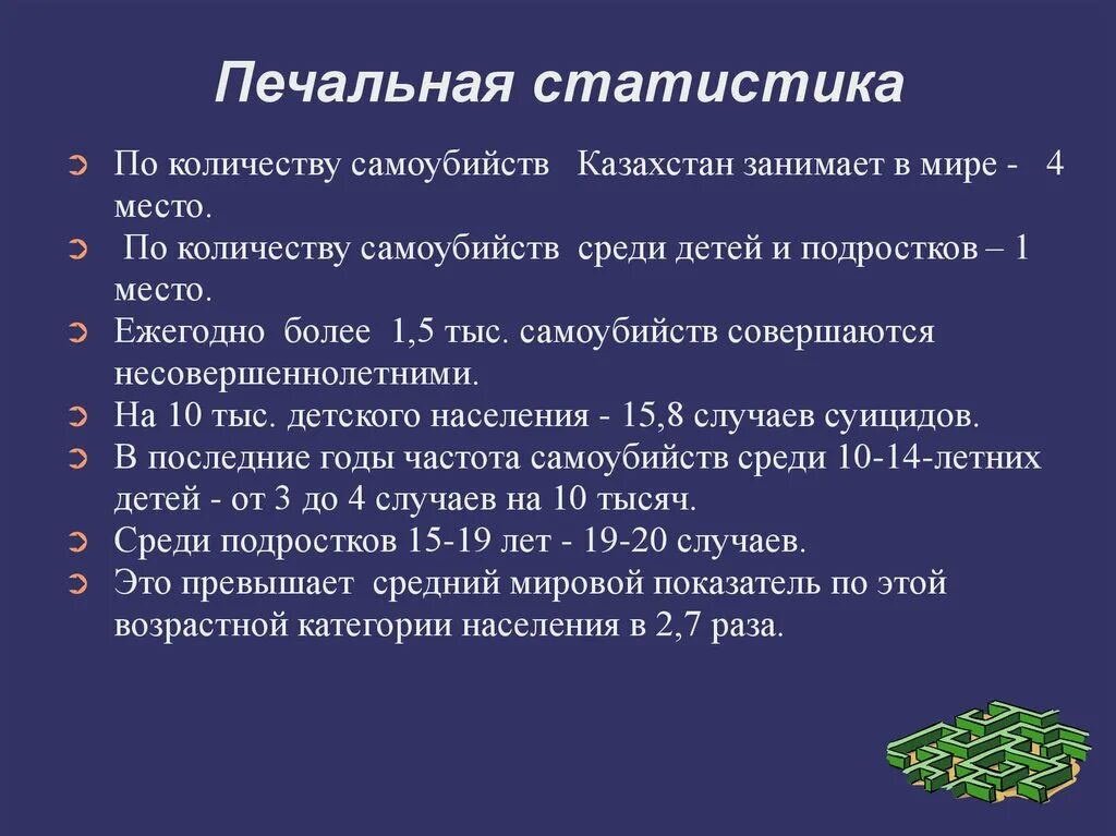 Статистика суицида среди. Статистика суицида подростков в России. Статистика суицидов в мире среди подростков. Статистика суицидов в России среди подростков.