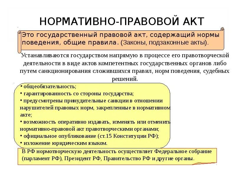 И видов деятельности соответствующих законодательству