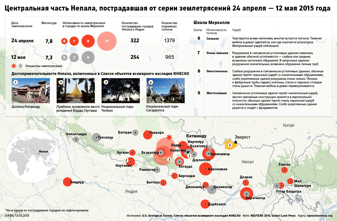 Частые землетрясения в россии. Карта землетрясений. Самое Разрушительное землетрясение на карте. Землетрясения за последние годы на карте. Места катастрофических землетрясений.