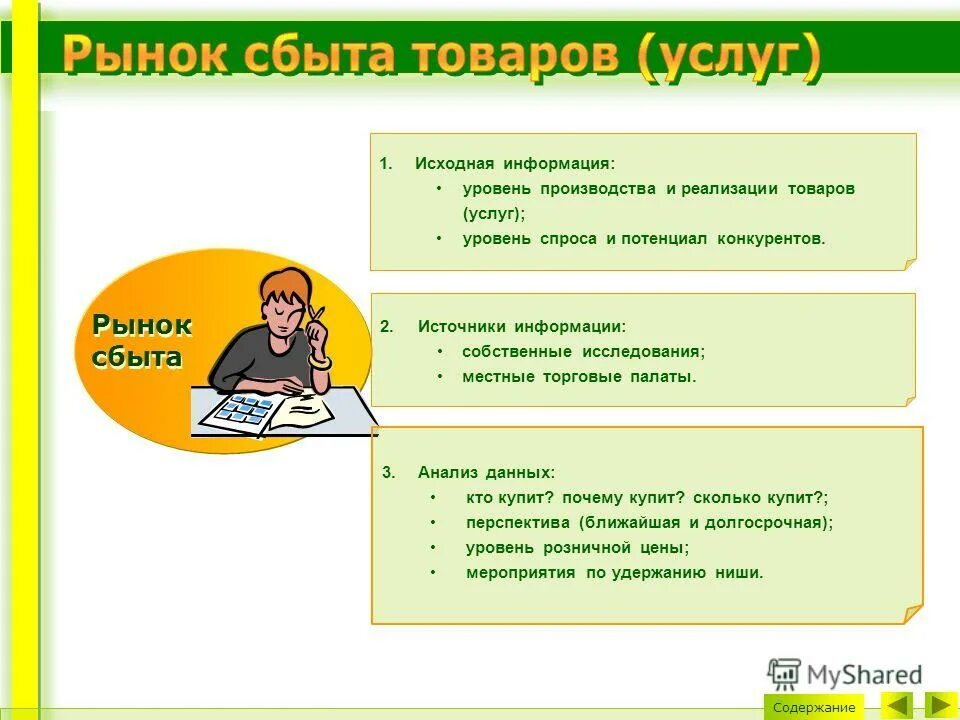 Рынок реализации услуг. Рынок сбыта. рынок сбыта товаров и услуг. рынки сбыта продукции примеры. рынок сбыта продукции это.