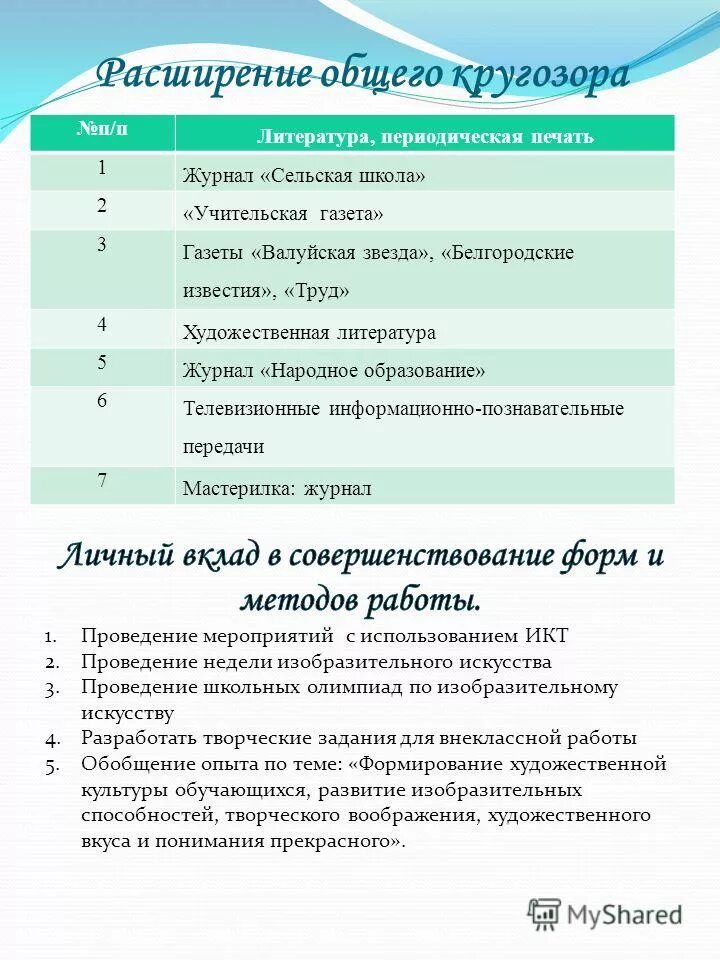 расширять свой кругозор. расширение общего кругозора. книги расширяют кругозор. расширение общего кругозора. задания для расширения кругозора.