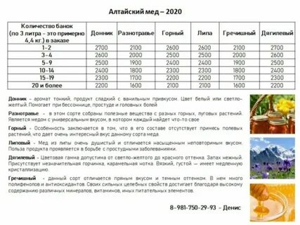 Сколько вес в 3 литра