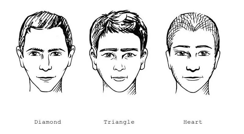 Формы голов у мужчин. Формы лица мужские. Форма лица ромб у мужчин. Форма головы треугольник. Треугольная форма головы у мужчин.