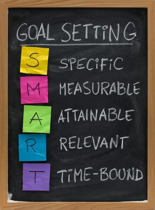 Achieving goals. Goal картинка. Life goals. Get картинка. Let s goal.