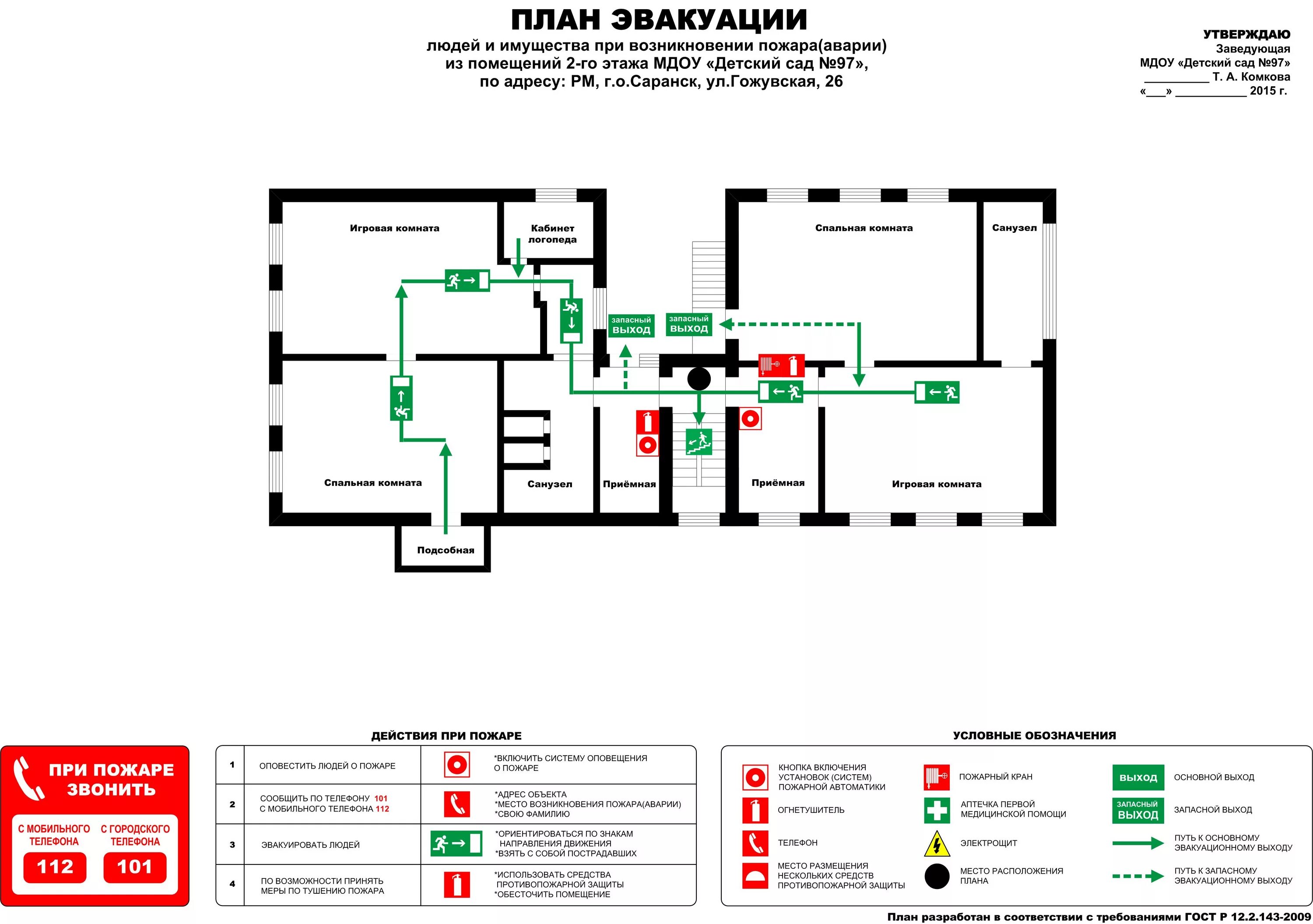 Схема выход. Схема выход