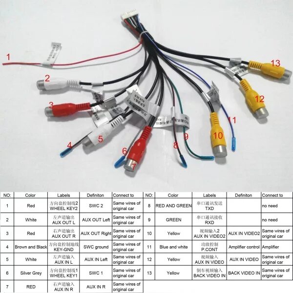 Андроид магнитола key1. Распиновка андроид магнитолы. распиновка магнитолы key1. wiring diagram магнитола. кабель swc на автомагнитола.