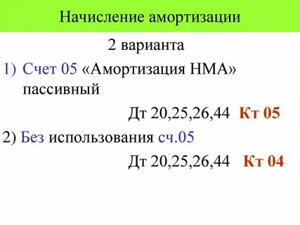 Выбытие амортизации